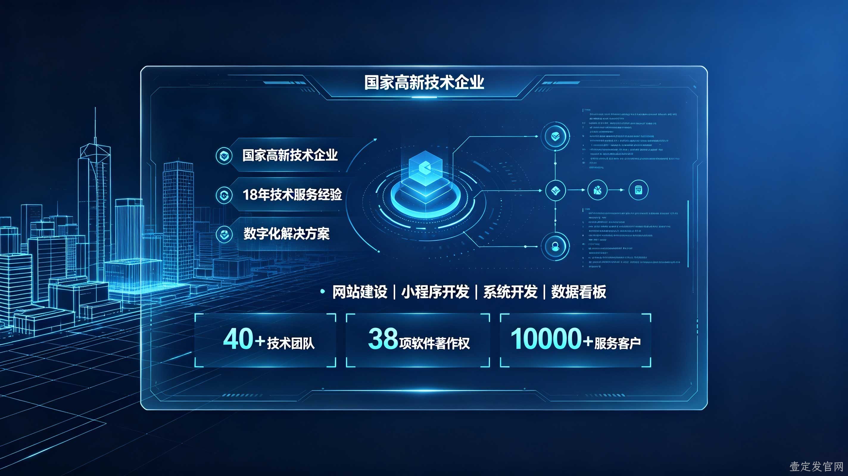 壹定发官网定制建站和模板建站怎么选？企业官网选型参考